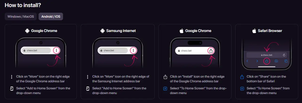 CHEXX Mobile, PWA and Telegram