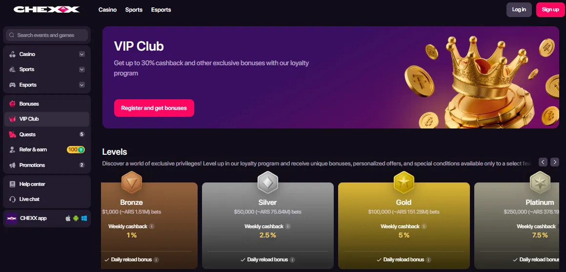 CHEXX promotions and VIP interface